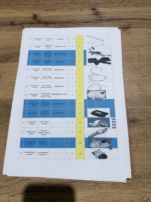 SWM 01 mashena sotiladi Zapchas qilib xam mashenani ozini xam