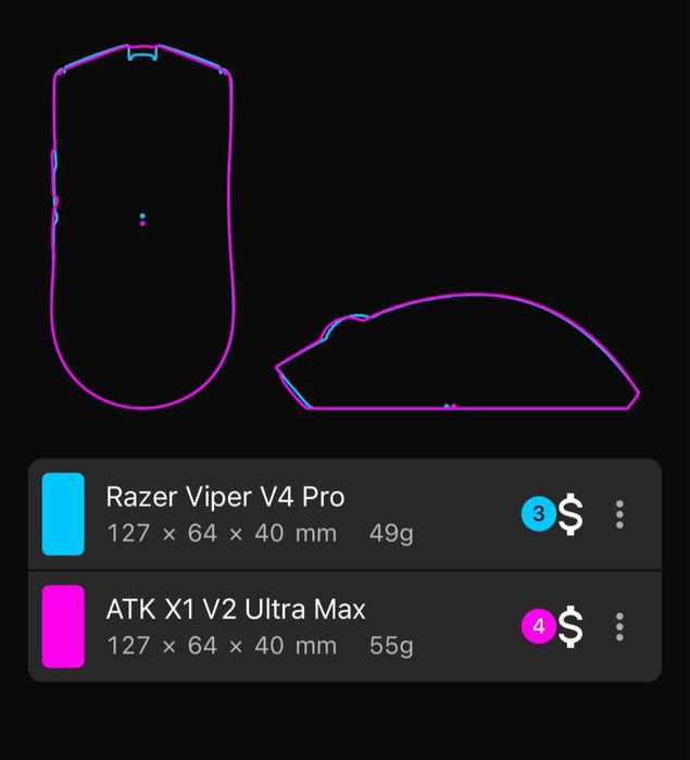 Игровая Мышь ATK X1 Ultra Max
