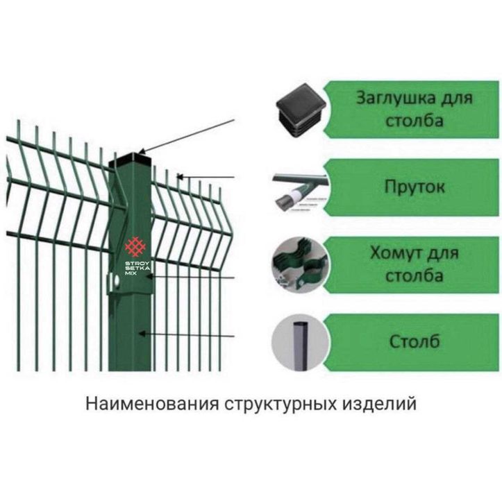 Yevrozabor setka 3d evrosetka Еврозабор сварная оптом