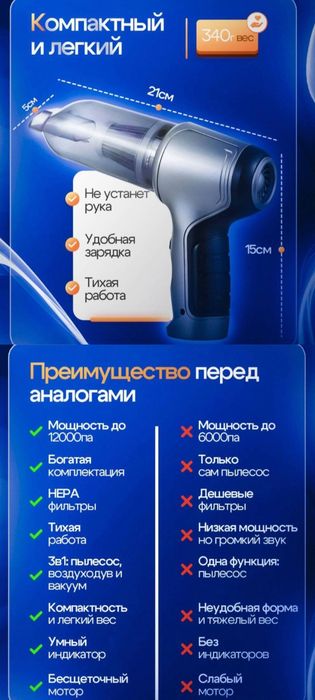 Мини универсальный пылесос беспроводной дома авто mini changyutgich