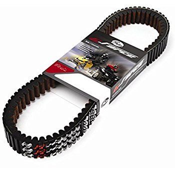 Promo Curea transmisie Gates kevlar ATV Polaris 800/850/1000