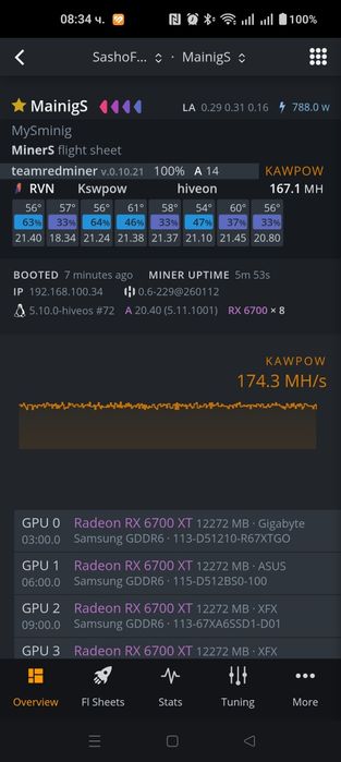 Крипто копачка за крипто валути