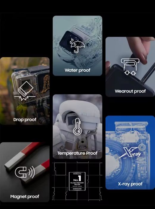 SD card 512 ГБ , Карти памет Леново с капацитет 512 GB