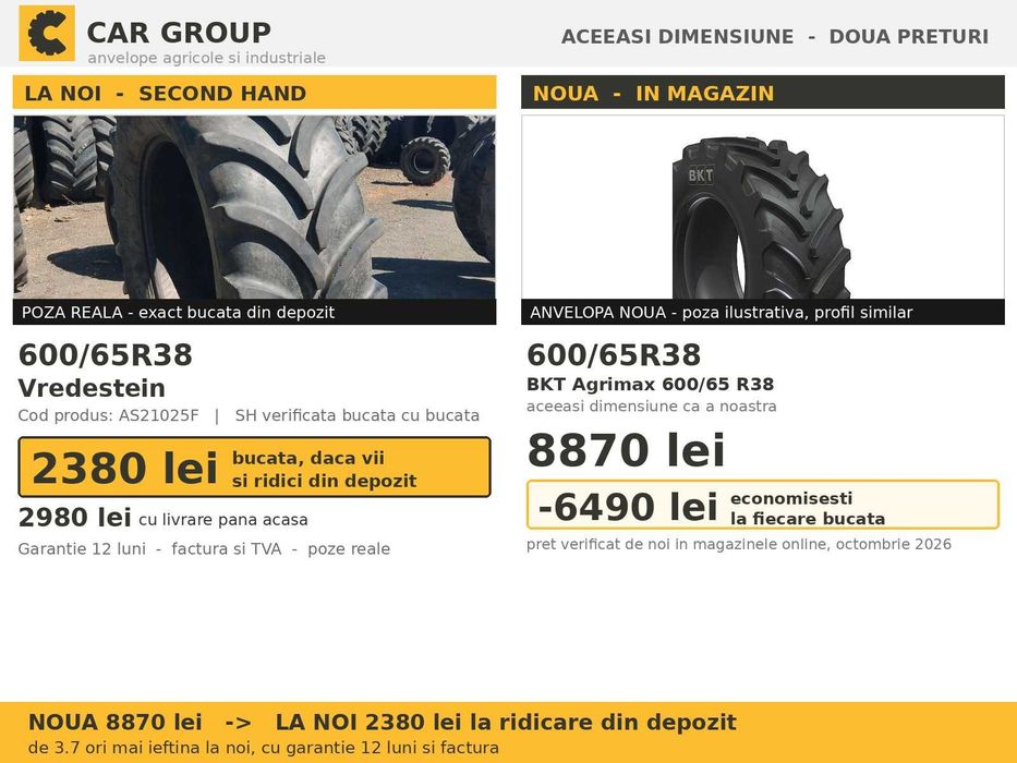 Anvelope Cauciucuri 600/65R38 600/65 R38 600 65 R38 6006538 Vredestein Tractor Punte Spate Tractiune SH Second Hand VERIFICATA Garantie 1 An Stoc Real