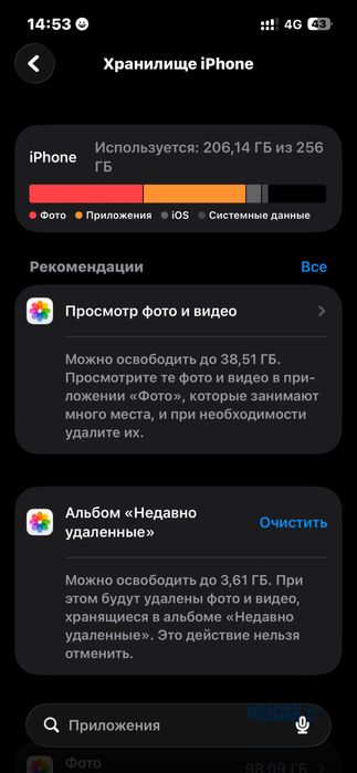 Iphone 13 pro 256 гб