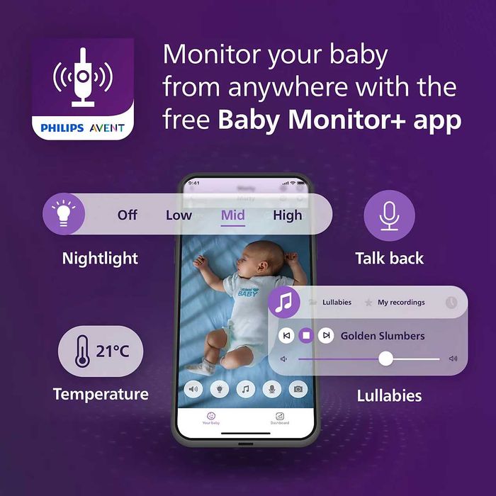 Philips Avent SCD951/26, Видеофон/Бебефон, HD камера, нощно виждане, детекция на движение (Нов, Неразопакован)