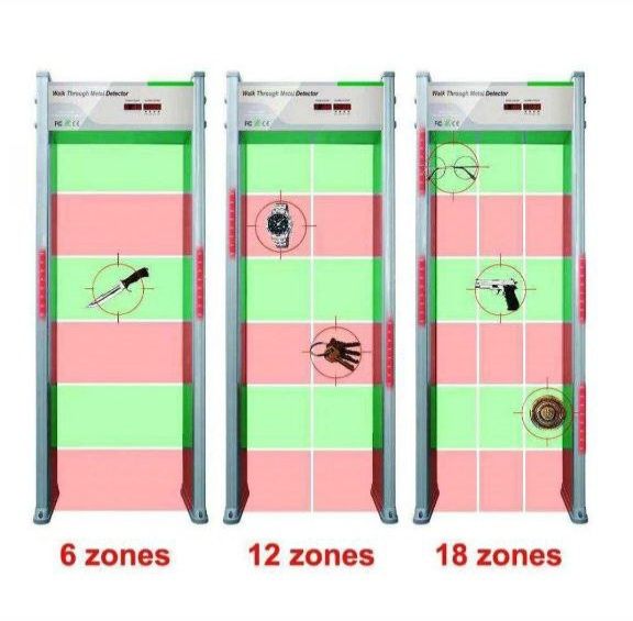 Арочный металлодетектор AMD-01 металлоискатель