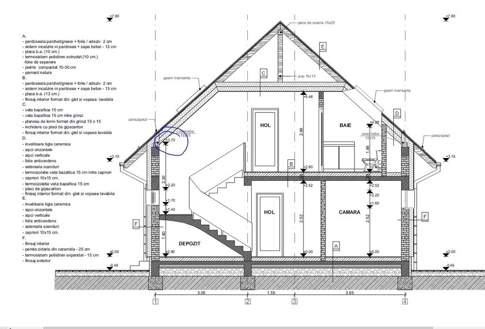 Case individuale premium – eficiente energetic | Nădășelu, 12 km de Cl