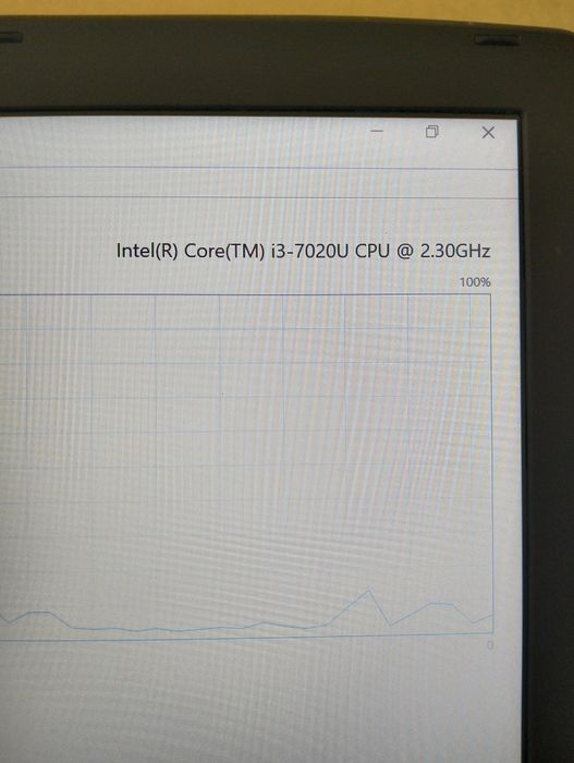 Acer Aspire e 15