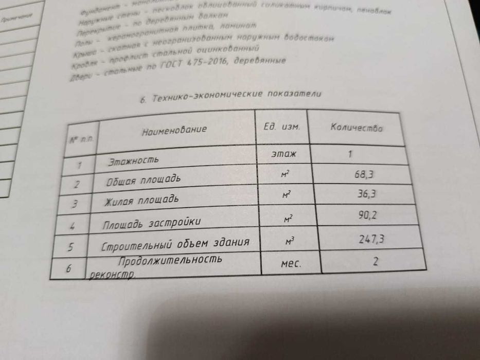 Продам Дом в Большой Чураковке