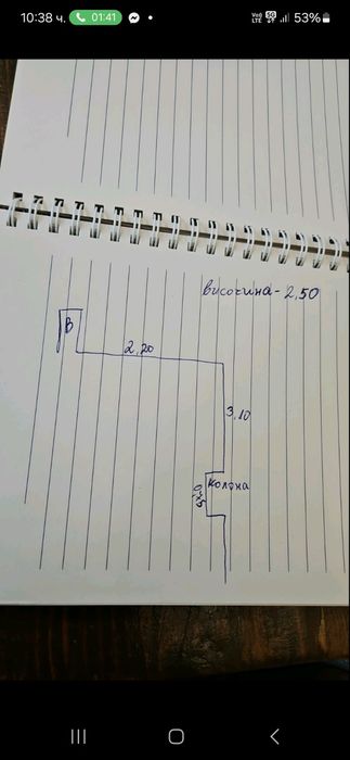 Кухни кухненски мебели