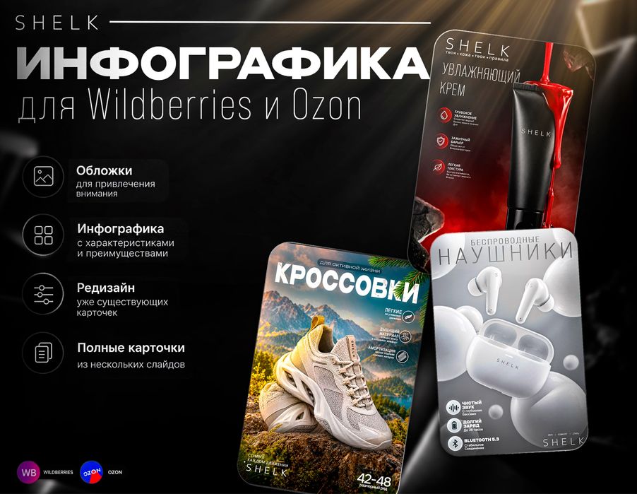 S H E L K | инфографика для Wildberries и Ozon