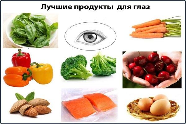Услуги мед сестра