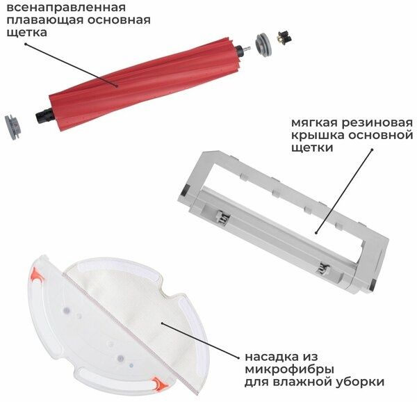 Робот-пылесос Roborock Q7 MAX Global, белый, сухая и влажная уборка