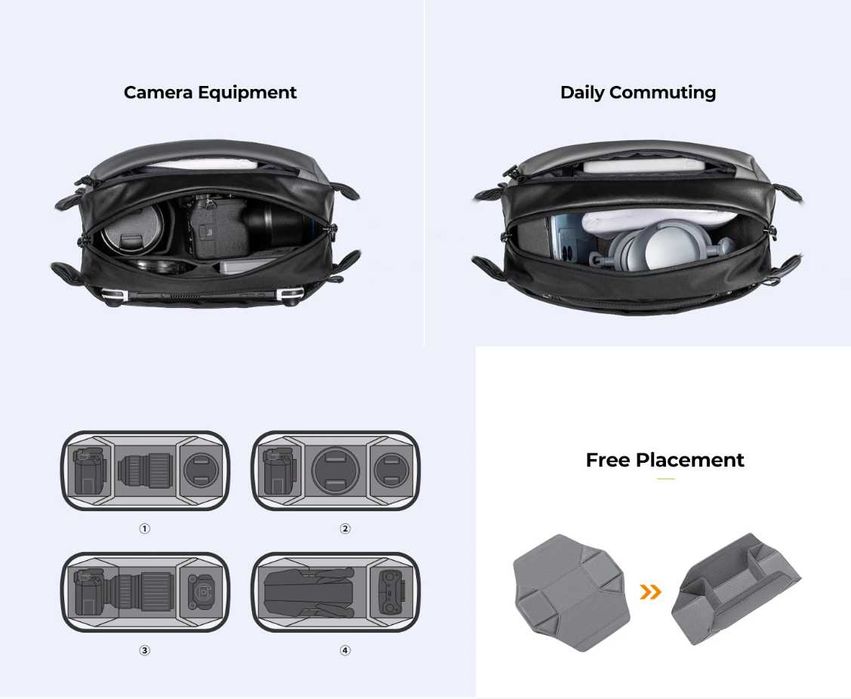 Чанта за фотоапарат  , обективи K&F , 10L / Canon , Sony и др