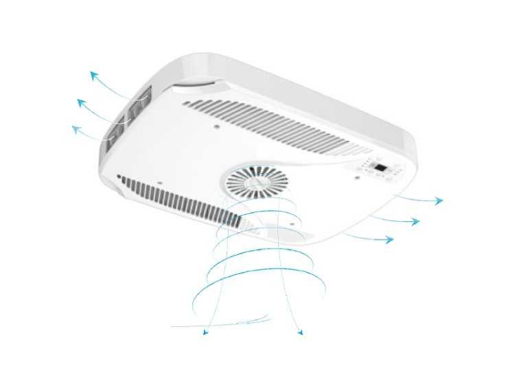 Автомобильные кондиционеры Gree inverter с WiFi