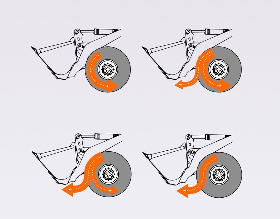 Incarcator Telescopic EVERUN