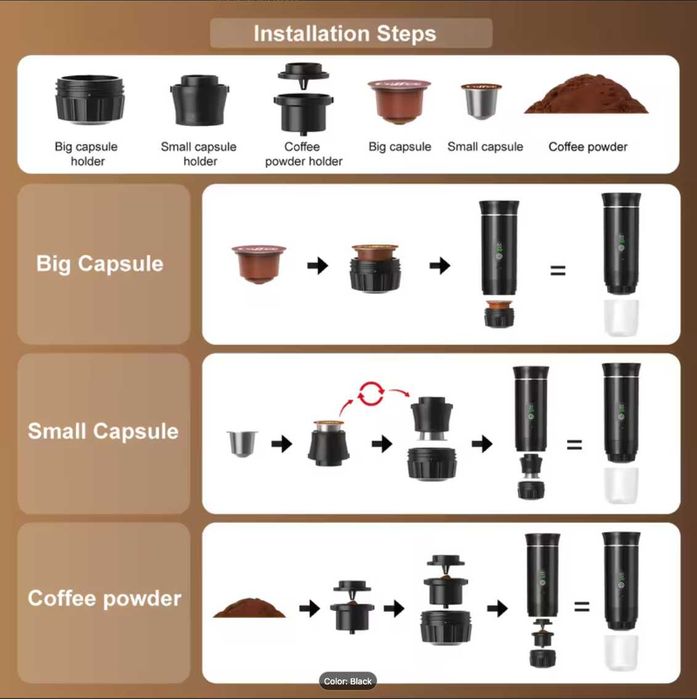 Преносима кафе машина