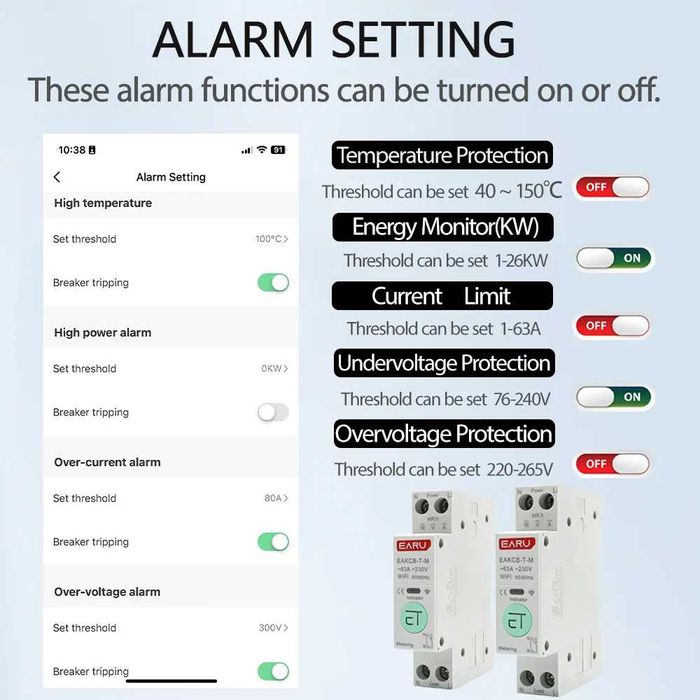 Contor electric siguranta releu protectie supratensiune wifi tuya