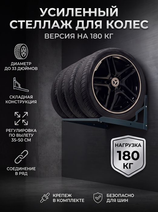 Кронштейны для шин на балкон