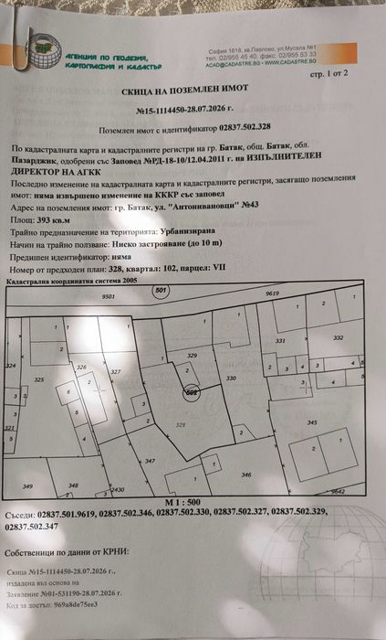 Две Къщи продажба в Батак
