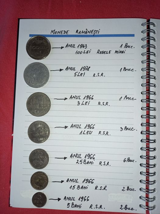 Colecție Monede&Bancnote