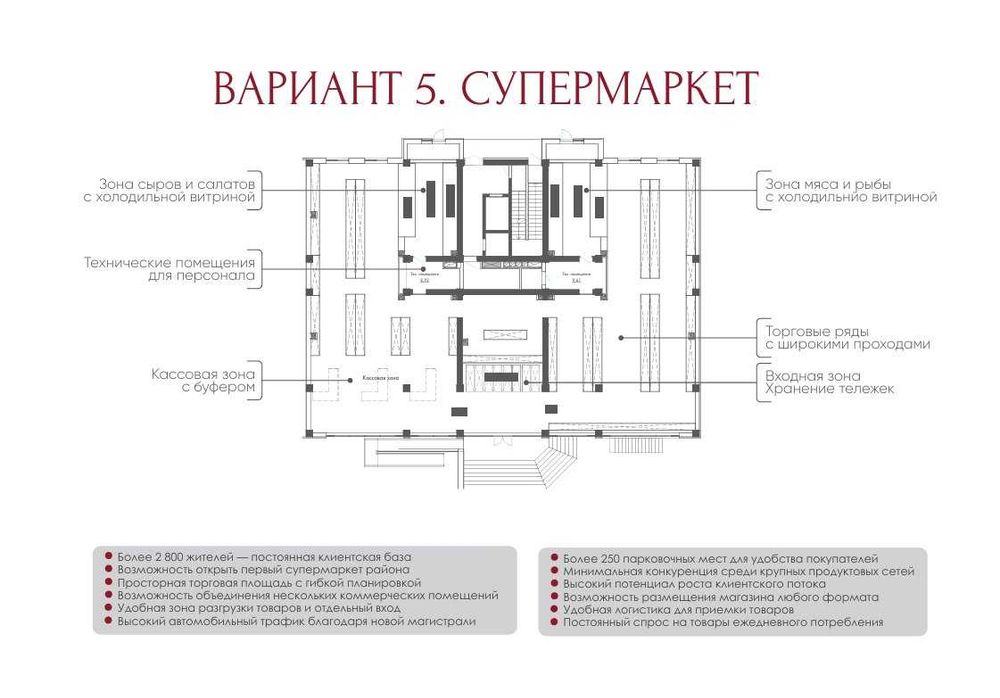 Помещение под аптеку, кафе, офис | Новостройка