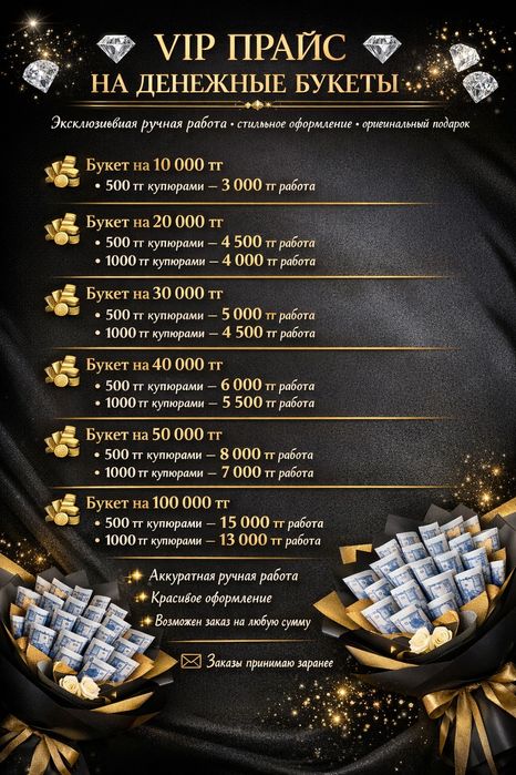Денежные букеты на любую сумму