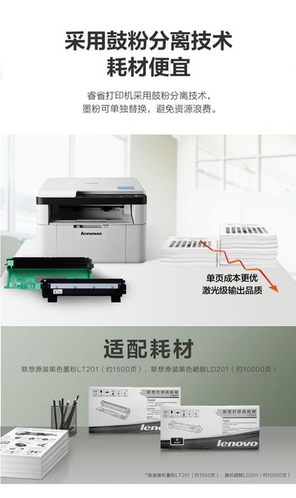 Новые принтеры МФУ 3в1 оптом