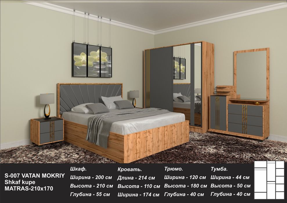 Ёток,хона туплами