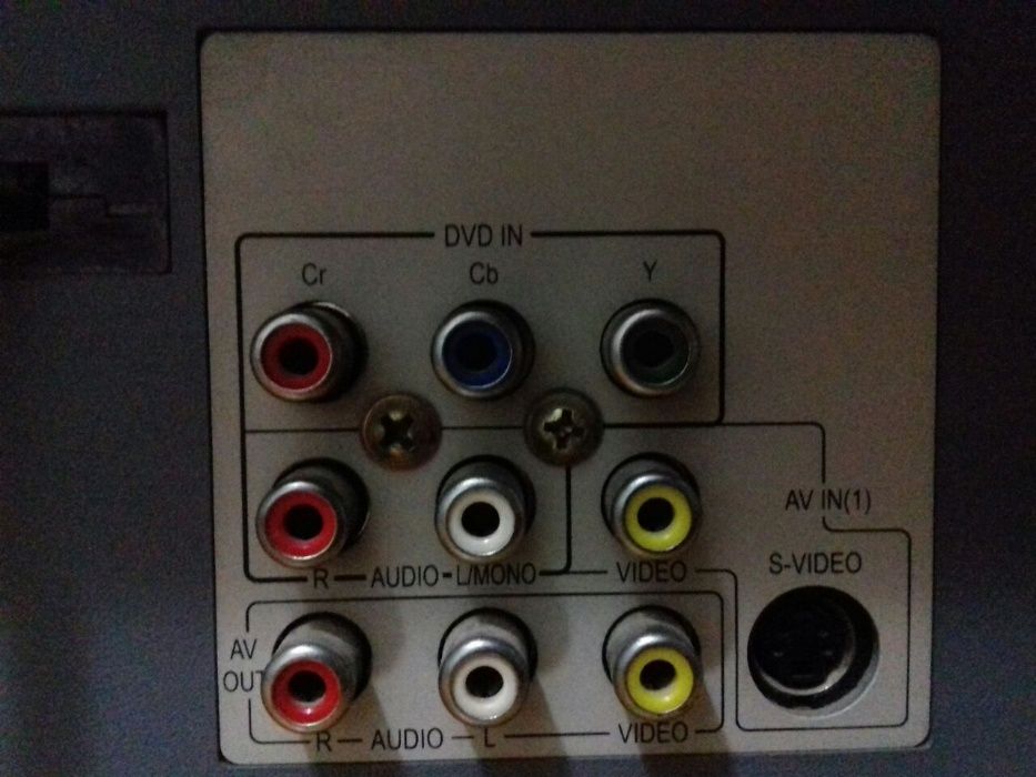 Телевизор ROISON продается