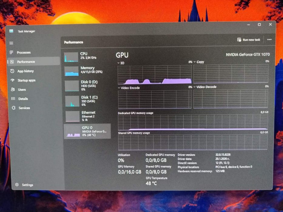 GTX 1070 ASUS Dual oc