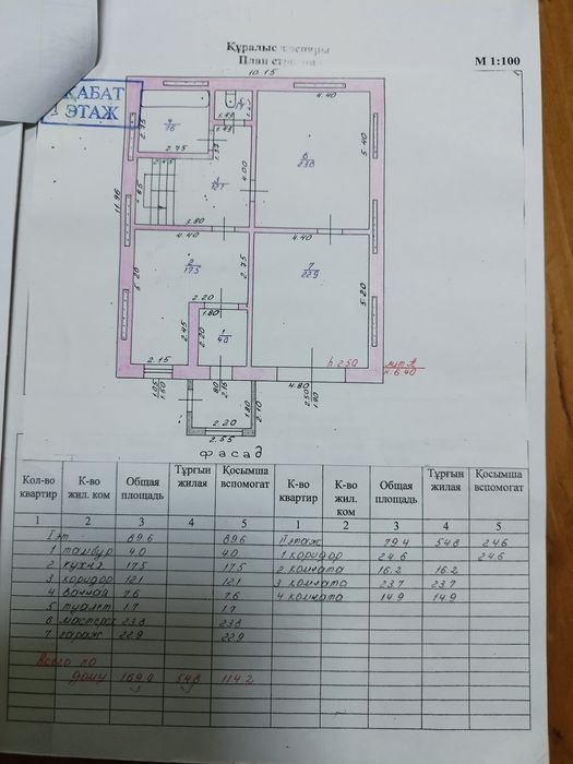 Продам Особняк 2 этажа