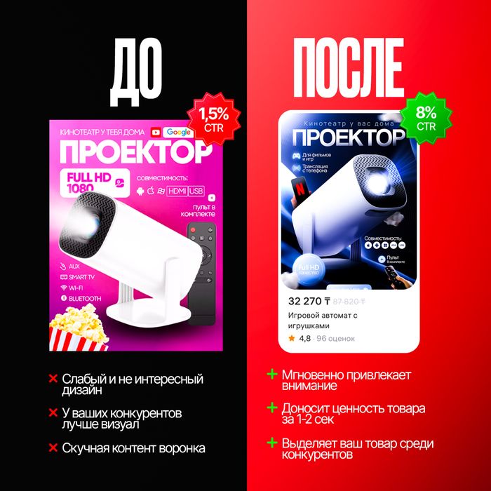 Инфографика Kaspi, WB, Ozon