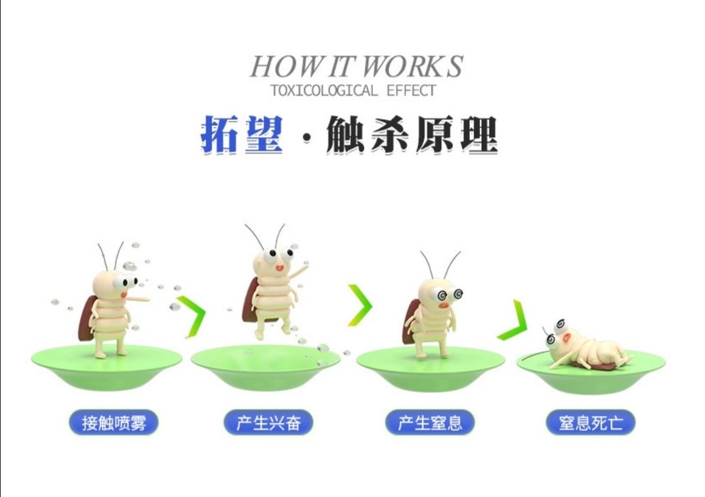 От насекомых эффект. Аэрозоль спрей Топоне. Тараканы клопы комары и т.