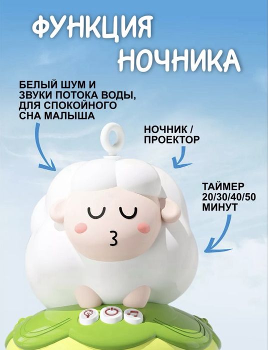 Мобиль в кроватку