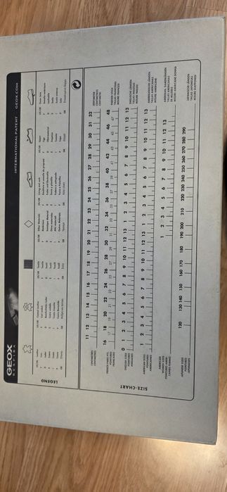 Pantofi Geox si Sprandi