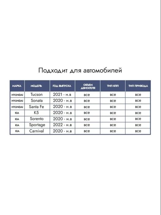Защита двигателя картера