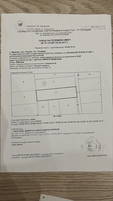 Парцел на околовръстен път Пловдив