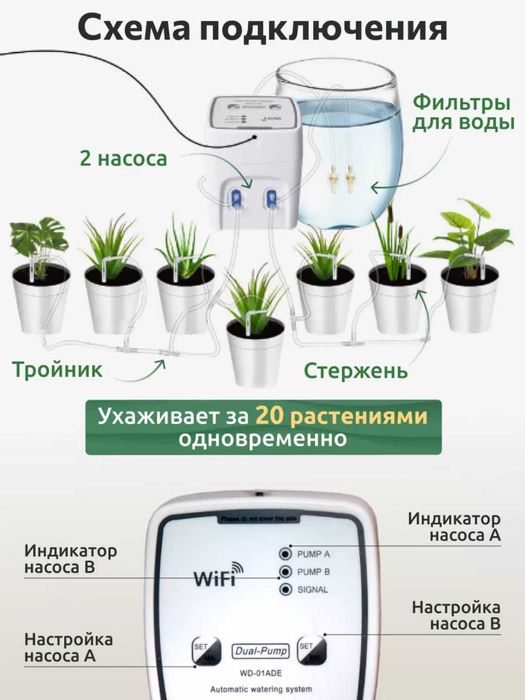 Система полива растений с двойным насосом, Wi-Fi управление