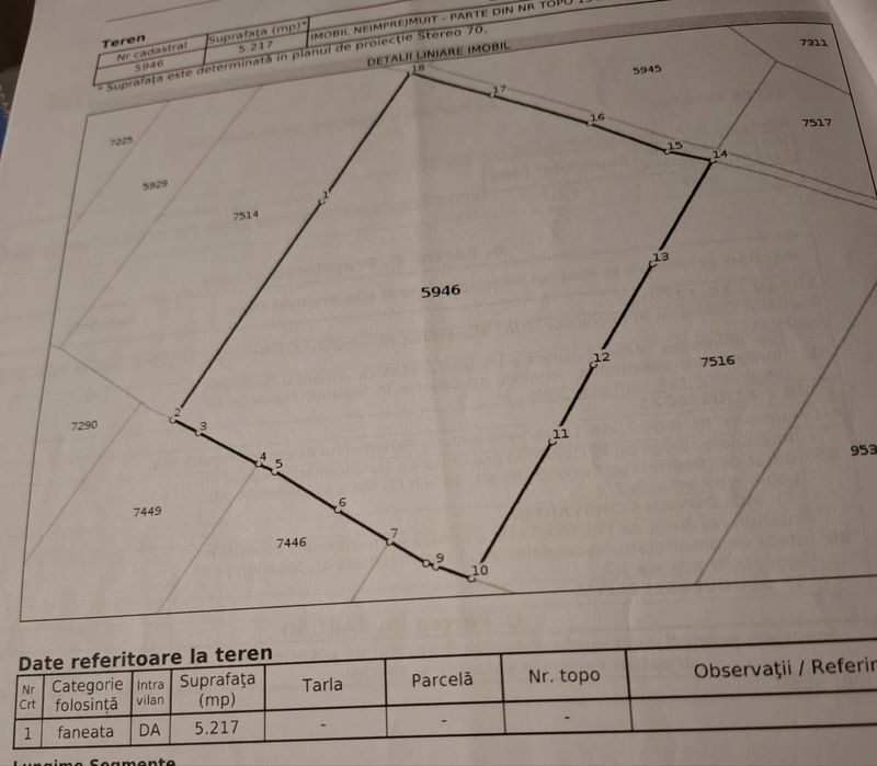 Teren Intravilan Manastirea Humorului 5217 MP