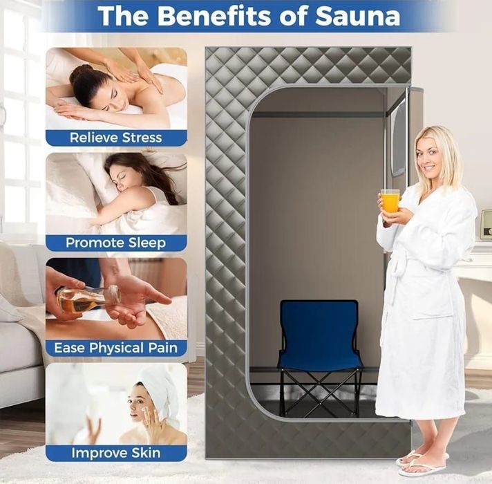 Sauna de interior
