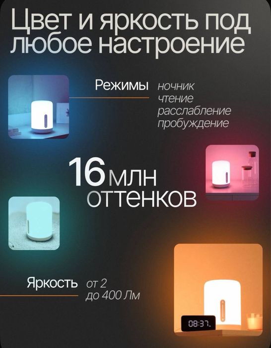 Умная настольная лампа Xiaomi