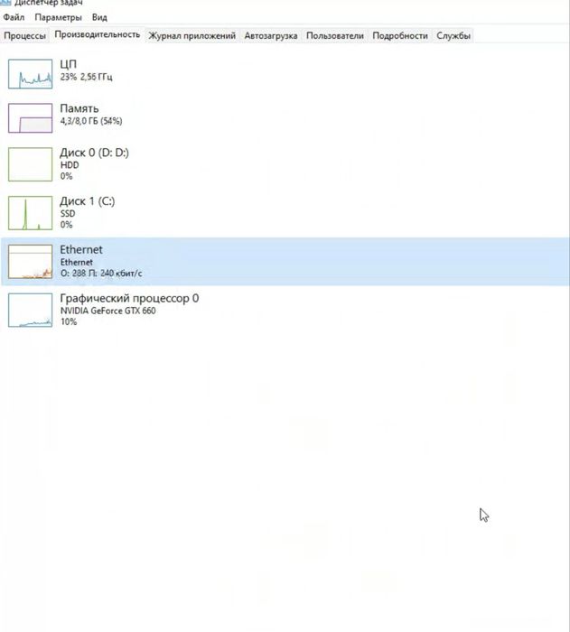 Компьютер со всей переферией