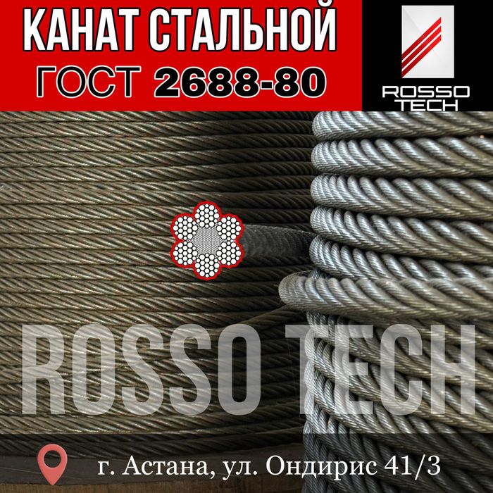 Стальной канат трос