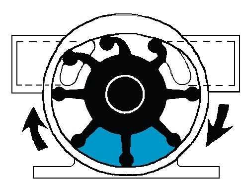 Paleta / Rotor Pompa Motorina Si Lichide