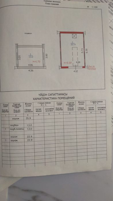 Продается гараж в центре города