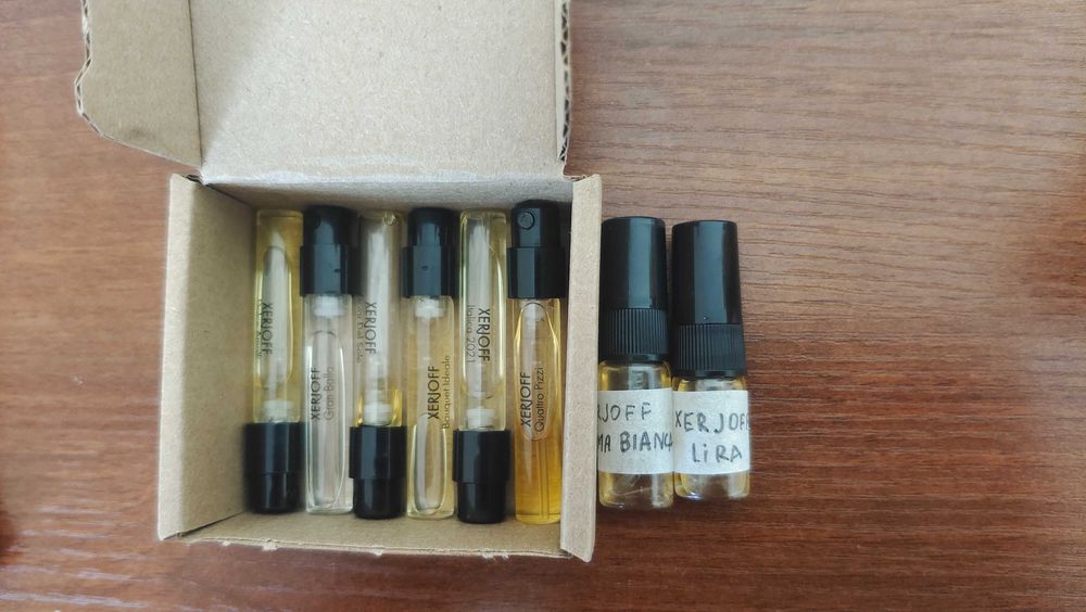 Парфюмерные наборы