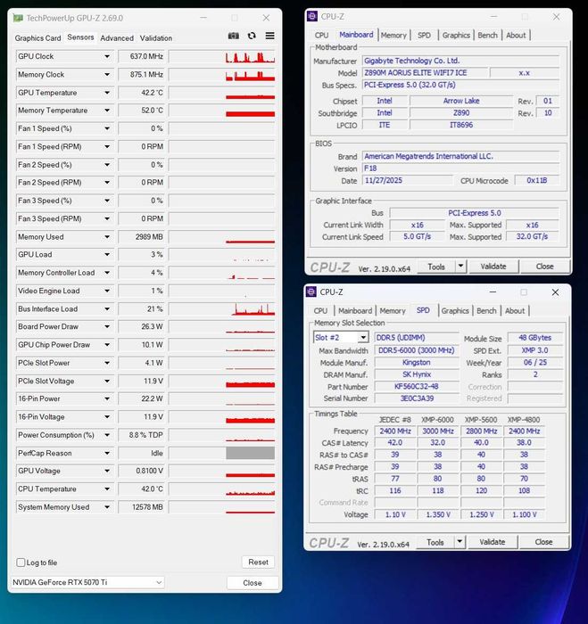 PC Gaming High-End RTX 5070 Ti + Ultra 7 265kf + 96GB DDR5 + SSD 2TB - Majoritatea in garantie, setup complet premium