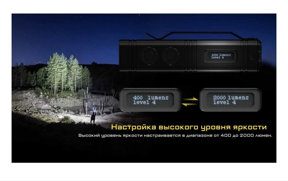 Фонарь Nitecore tm12k